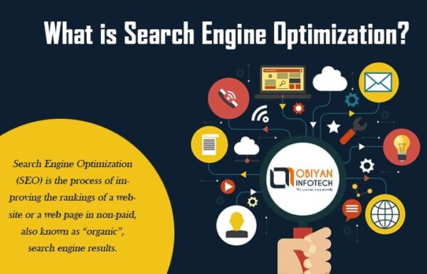 Search Engine Optimization