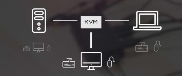 KVM