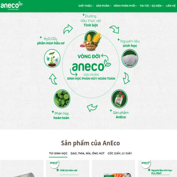 Theme túi sinh học